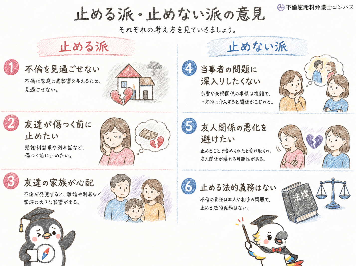 １章　友達が不倫してたら止めるべき？止める派・止めない派の意見６つ